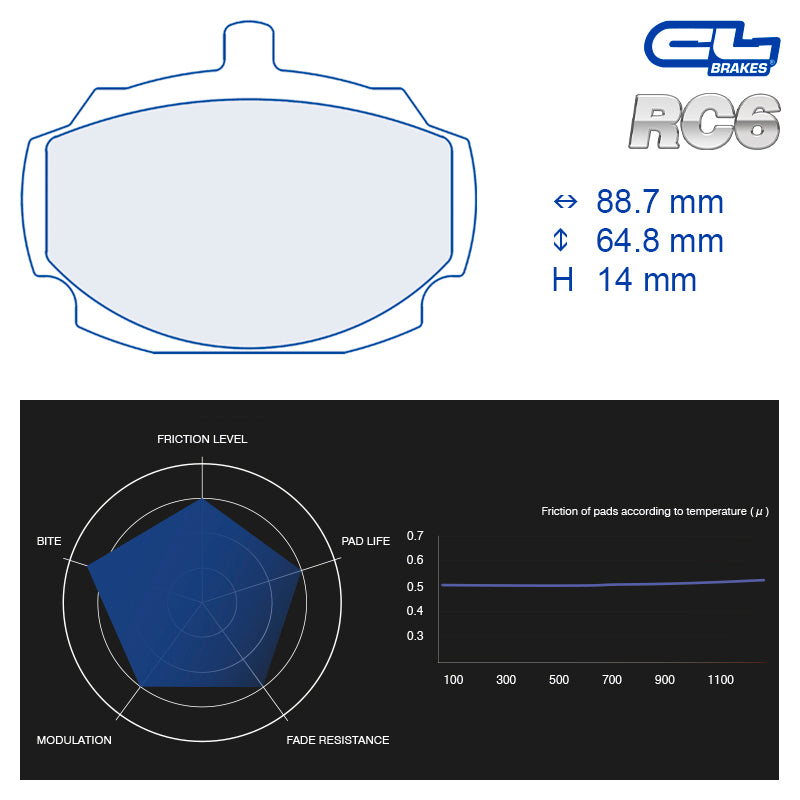 CL Brakes - Kit 4 pz. pastiglie freno (4227) - Ravasicorse