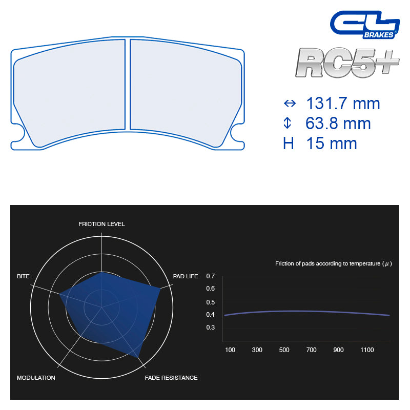CL Brakes - Kit 4 pz. pastiglie freno (4229) - Ravasicorse