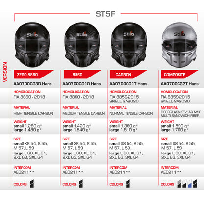 Casco Stilo - ST5 F Carbon Turismo (Snell SA2020 FIA 8859-15 - Hans FIA8858-10)