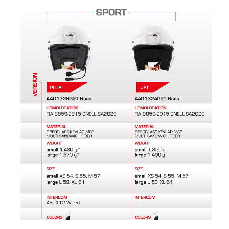 Stilo - Sport Jet (white) - FIA 8859-2015 - Ravasicorse
