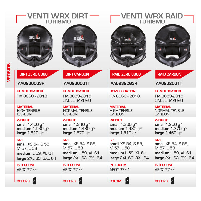 Stilo - Venti WRX Dirt Zero Turismo (FIA 8860-18)