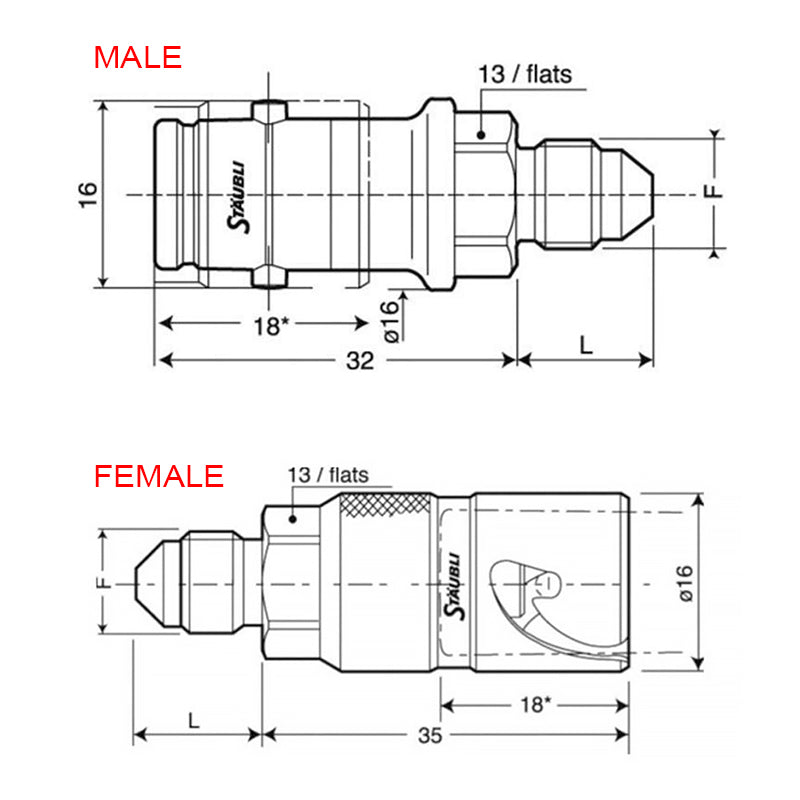 Stäubli - Coppia connettori SPH 03/BA femmina e maschio con filetto JIC UNF 3/8 x 24 (dash 3 - rosso) - Ravasicorse