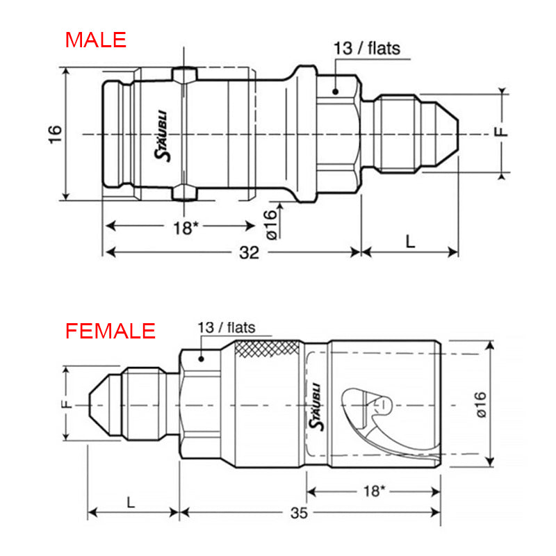 Stäubli - Coppia connettori SPH 03/BA femmina e maschio con filetto JIC UNF 3/8 x 24 (dash 3 - giallo) - Ravasicorse