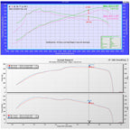 Eventuri - Kit aspirazione Carbon per Mini F56 Cooper S / JCW