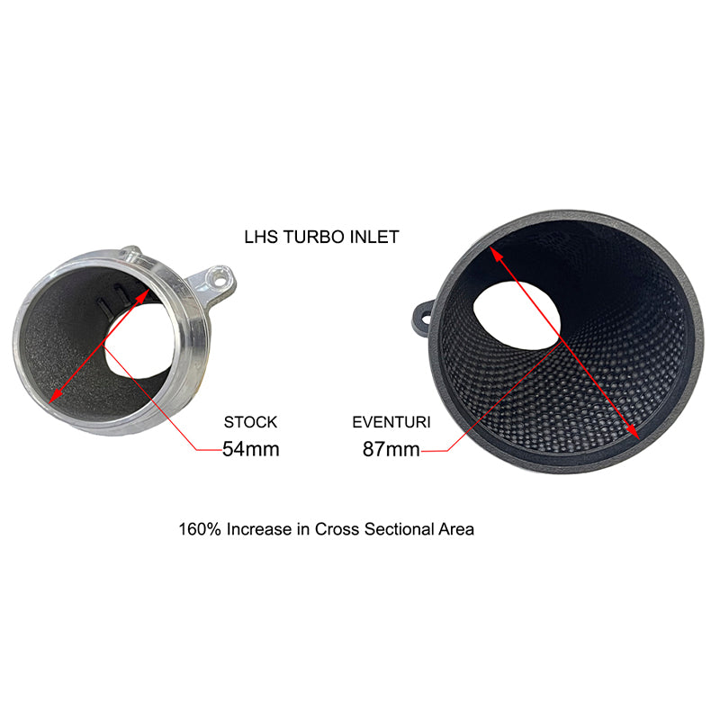 Eventuri - Kit aspirazione Carbon per BMW M2/M3/M4 (G8X)