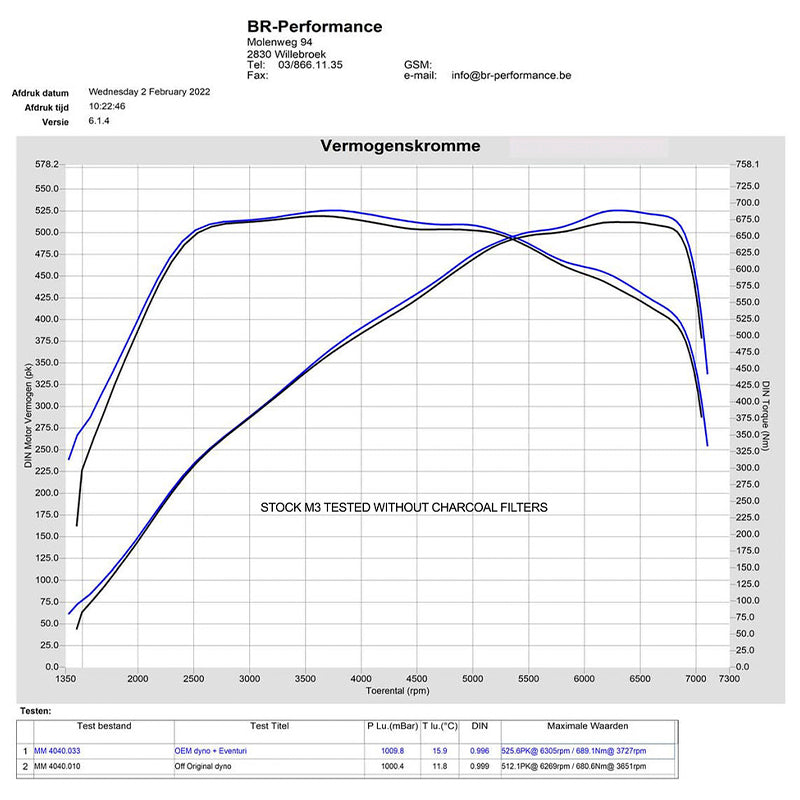 Eventuri - Kit aspirazione Carbon per BMW M2/M3/M4 (G8X)