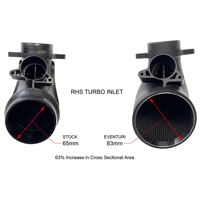 Eventuri - Kit aspirazione Carbon per BMW M2/M3/M4 (G8X)