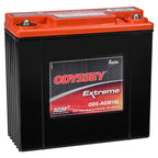 Odyssey - Batteria Extreme Racing 25