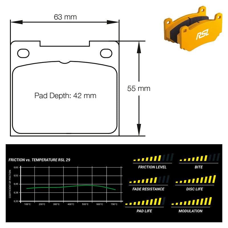 Pagid E3102R29