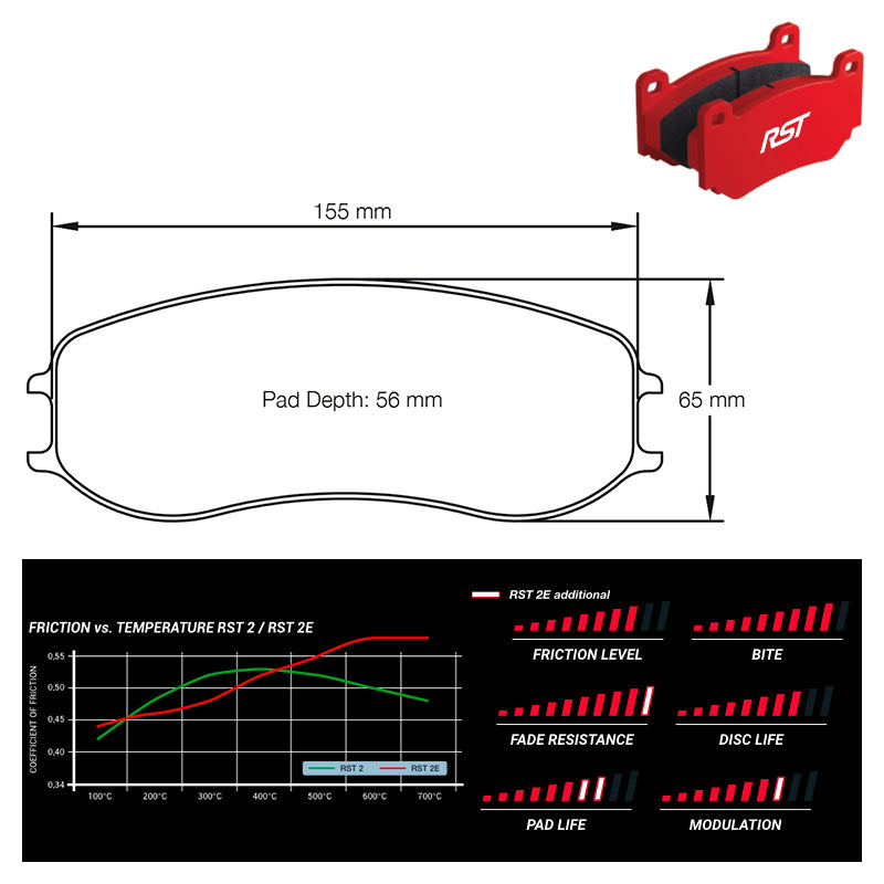 Pagid E4920RST2E