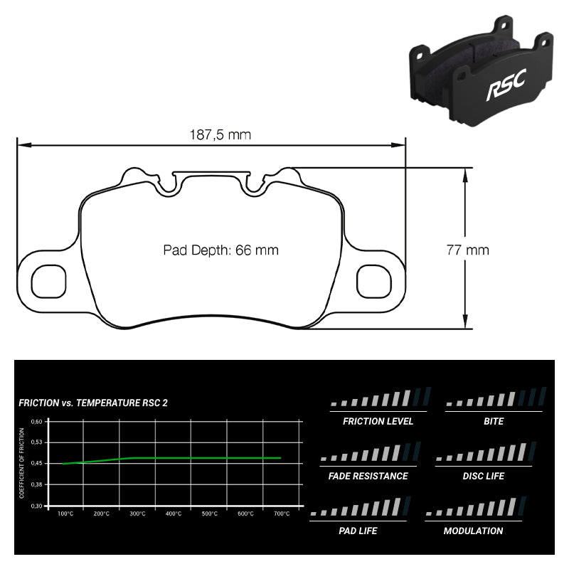 Pagid E4925RSC2