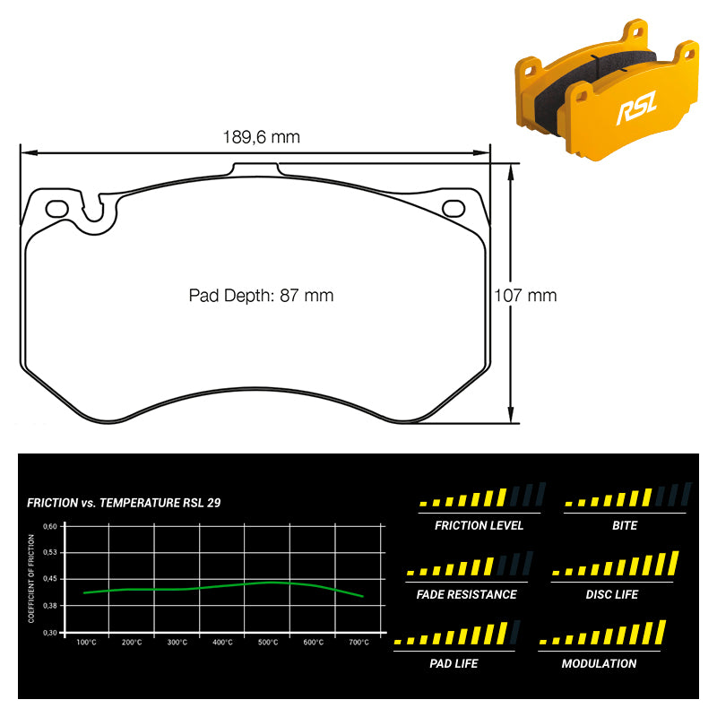 Pagid E8088R29