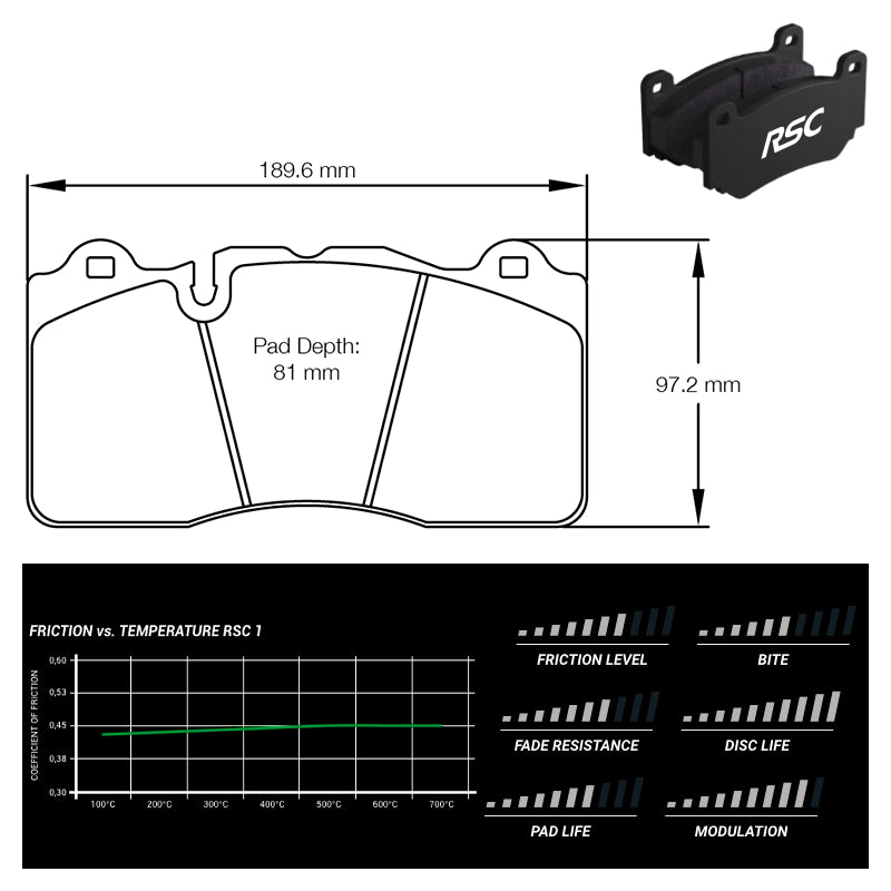 Pagid E8253RSC1