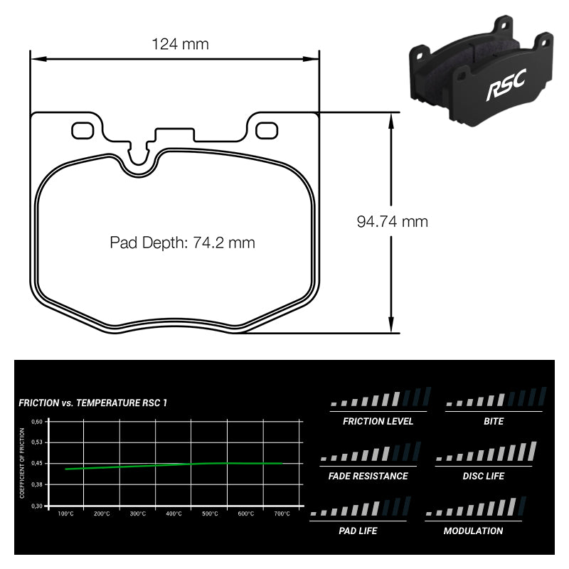 Pagid E8275RSC1