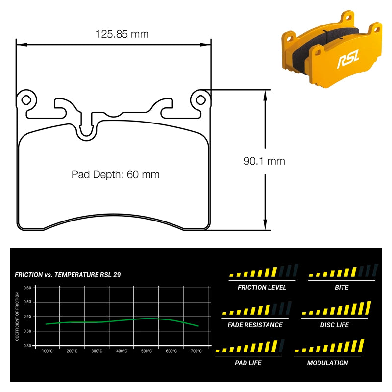 Pagid E8284R29