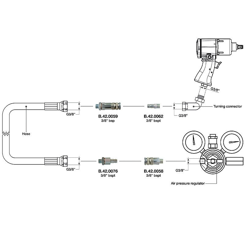 Paoli - Raccordi High Flow