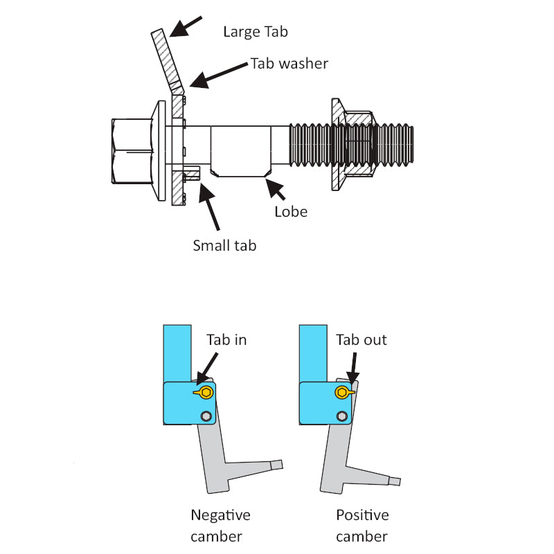 Powerflex - Kit bulloni regolazione camber Poweralign (12 mm x 60 mm) - 2 pz. - Ravasicorse
