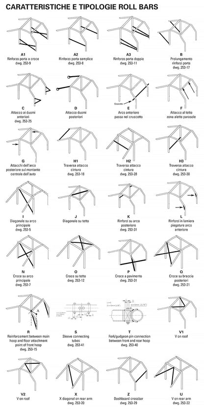 OMP - Roll bar x Volkswagen Polo 4th series (3 doors) - Ravasicorse