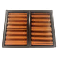 Sprint Filter Filtro aria sportivo P1003S