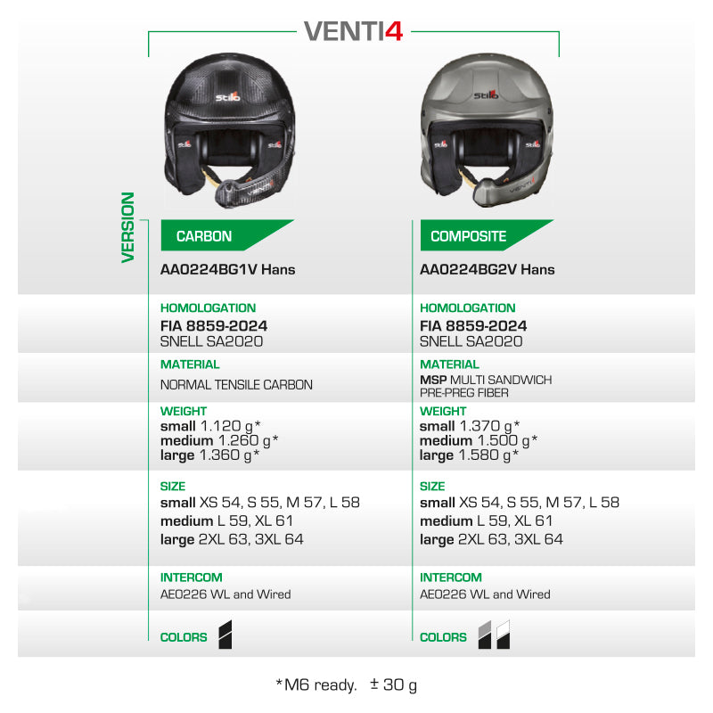 PROMO PACK: Stilo - VENTI4 WRC Composite titanium Rally (FIA 8859-2024) + Hans - Club & Sport 2 Composite - Ravasicorse
