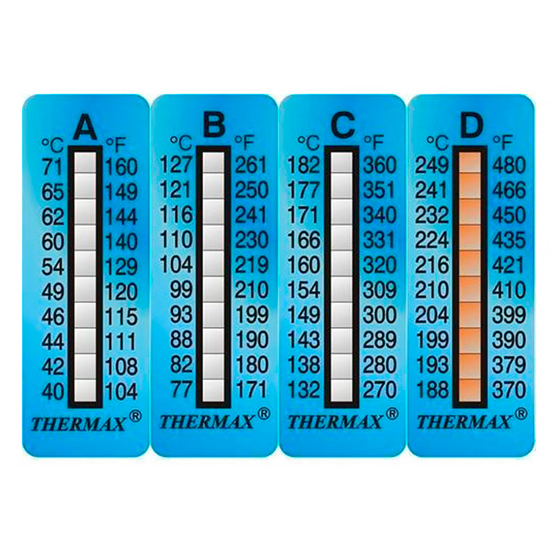 Thermax stickers