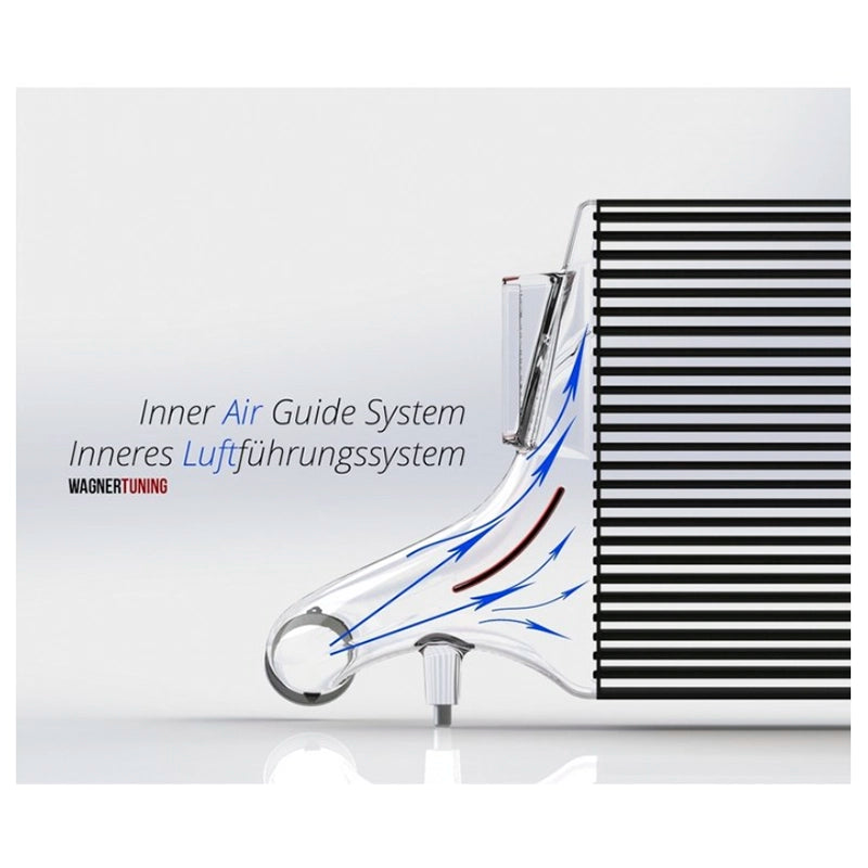 WAGNERTUNING - Kit intercooler competition EVO III x Audi TT RS 2.5 TFSi (8S)