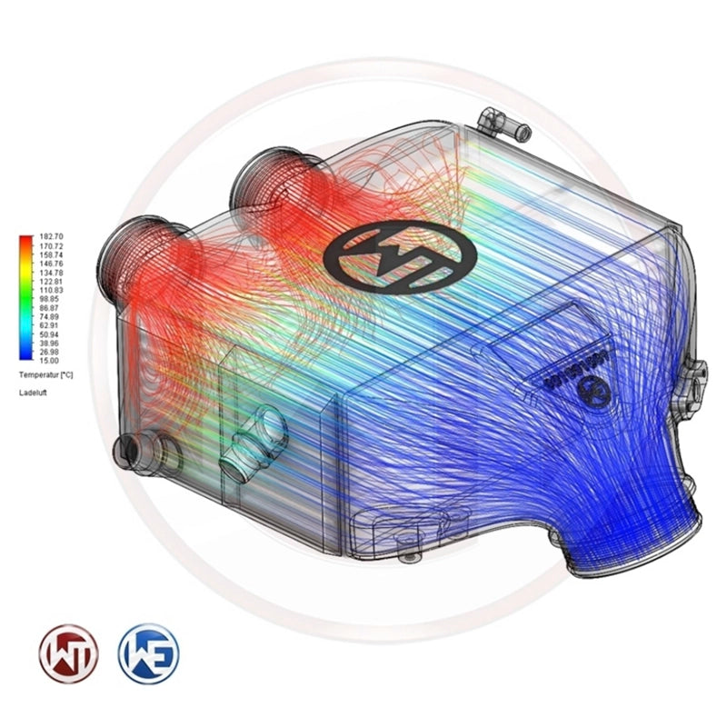 WAGNERTUNING - S55 performance intercooler kit x BMW M2 (F87) / M3 (F80) / M4 (F82) Competition
