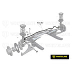 Whiteline - Barra stabilizzatrice anteriore x BMW M3 (E36)