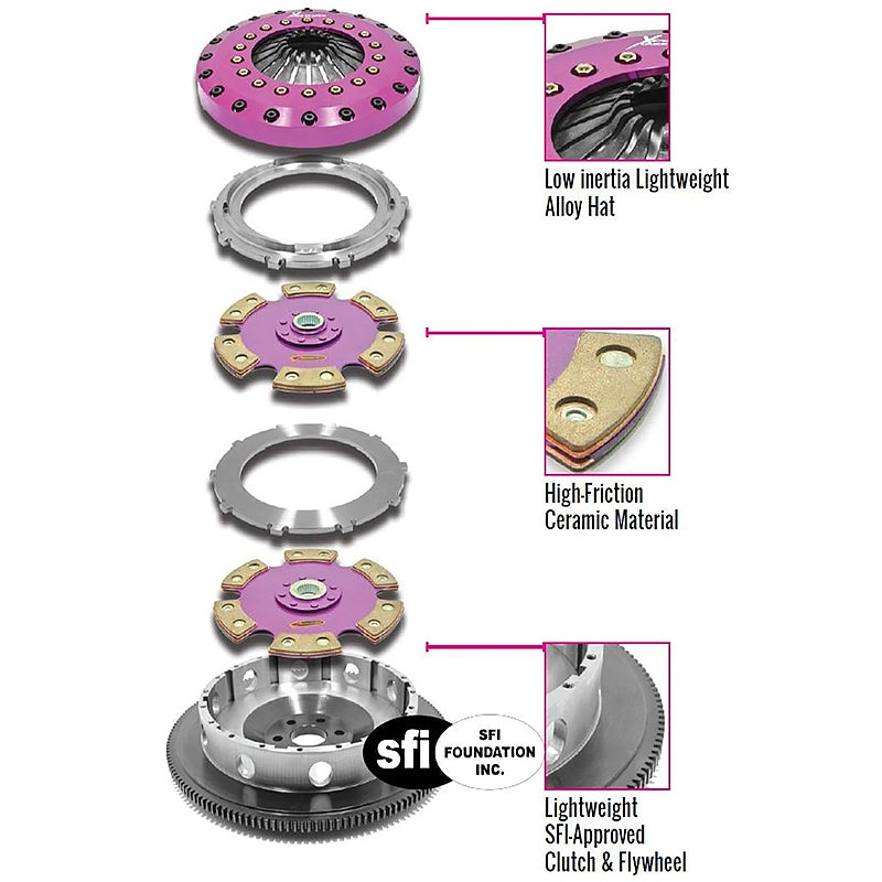 Xtreme performance clutch KBM23560-2E