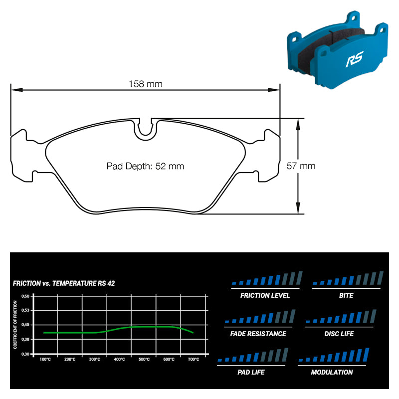 Pagid - Pastiglie freno BMW M3 [E30] EVO I & II (1144) - Front - Ravasicorse