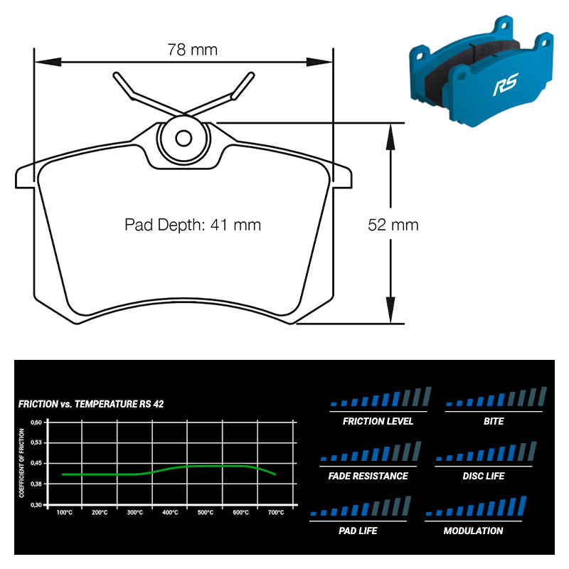 Pagid - Pastiglie freno Audi A3 1.8 20V (1158) - Rear