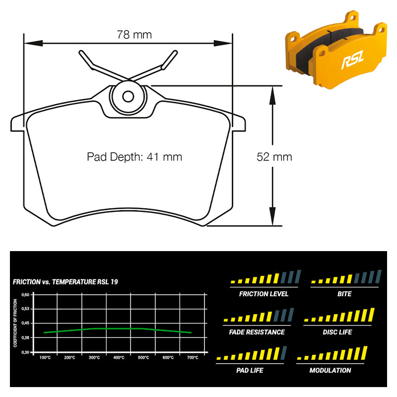 Pagid - Pastiglie freno Audi A3 1.8 20V (1158) - Rear