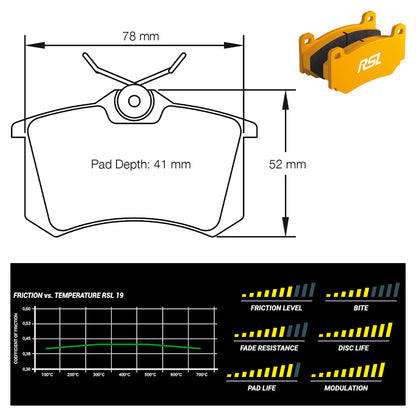 Pagid - Pastiglie freno Audi A3 1.8 20V (1158) - Rear