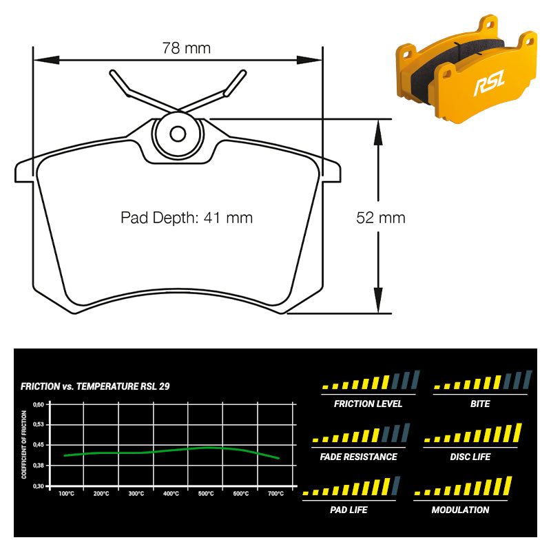 Pagid - Pastiglie freno Seat Leon Cupra Cup MK2 [race car] (1158) - Rear