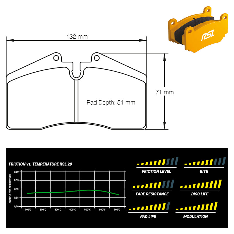 Pagid - Pastiglie freno Porsche 964 3.6 Carrera RS (1204) - Front