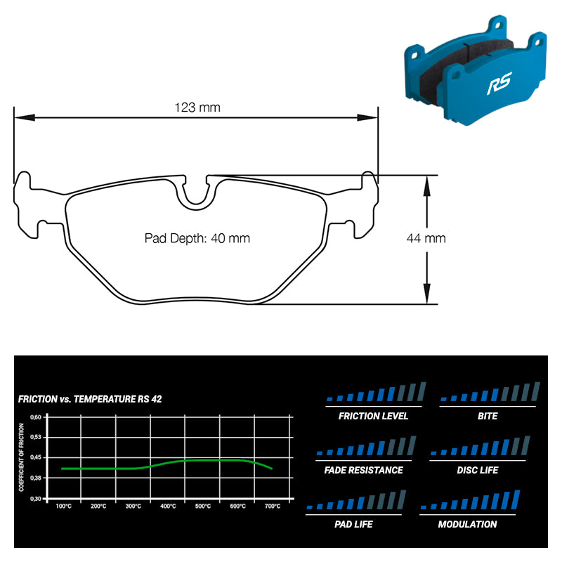 Pagid - Pastiglie freno BMW M3 [E36] 3.0 & 3.2 (1285) - Rear