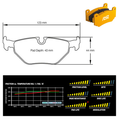 Pagid - Pastiglie freno BMW M3 [E36] 3.0 & 3.2 (1285) - Rear