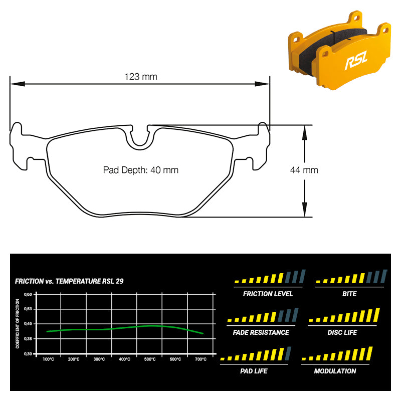 Pagid - Pastiglie freno BMW M3 [E36] 3.0 & 3.2 (1285) - Rear