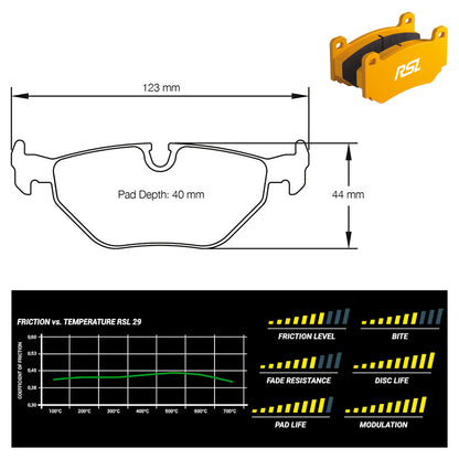 Pagid - Pastiglie freno BMW M3 [E36] 3.0 & 3.2 (1285) - Rear