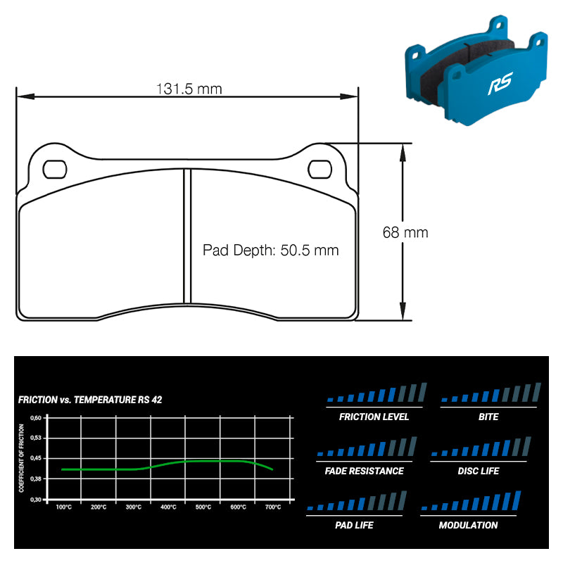 Pagid - Pastiglie freno Audi R8 4.2 and 5.2 FSI quattro (1287) - Rear