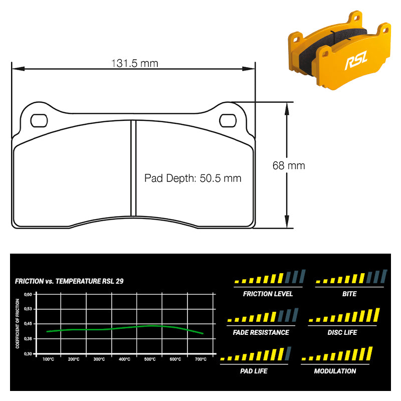 Pagid - Pastiglie freno McLaren F1 / shape rear on inquiry (1287) - Front