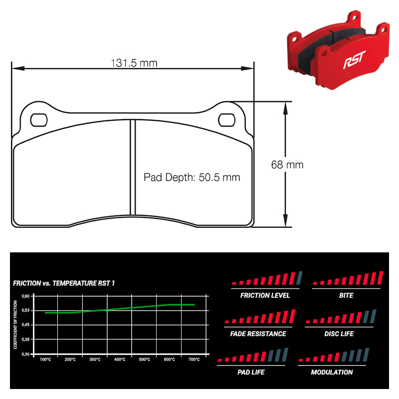 Pagid - Pastiglie freno BMW M2 CS Racing [Permit B 365PS] (1287) - Rear