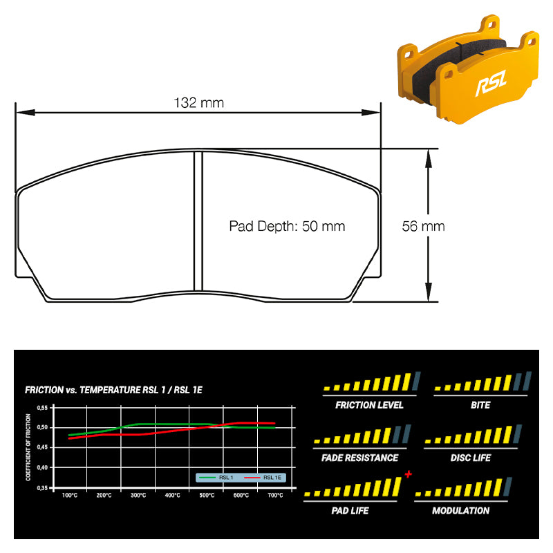 Pagid - Pastiglie freno Peugeot 208 N5 Spec. 2015 (1361) - Front