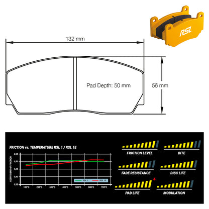 Pagid - Pastiglie freno Peugeot 208 N5 Spec. 2015 (1361) - Front