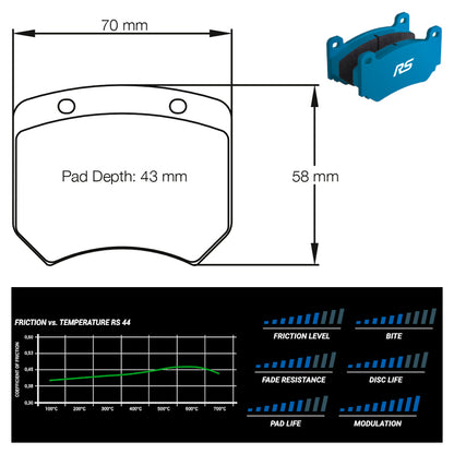 Pagid - Pastiglie freno Cupra Leon Cupra TCR [Mk3 race car] (AP calipers) (1363) - Rear