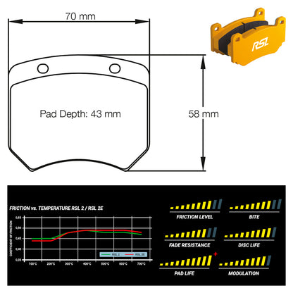 Pagid - Pastiglie freno Cupra Leon Cupra TCR [Mk3 race car] (AP calipers) (1363) - Rear