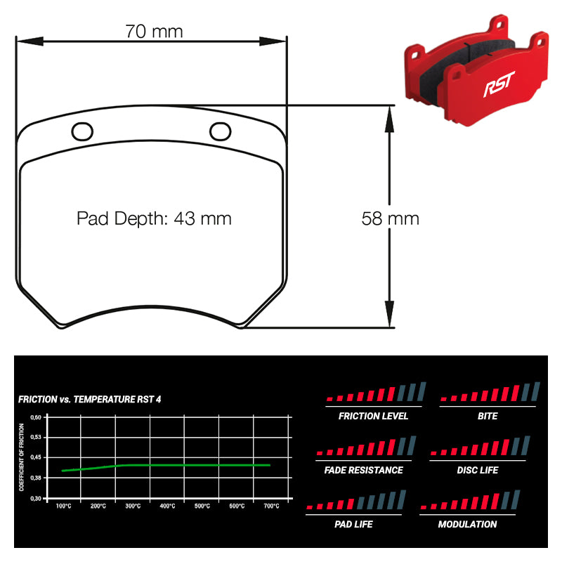 Pagid - Pastiglie freno Cupra Leon Cupra TCR [Mk3 race car] (AP calipers) (1363) - Rear