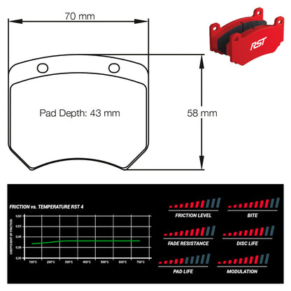 Pagid - Pastiglie freno Cupra Leon Cupra TCR [Mk3 race car] (AP calipers) (1363) - Rear