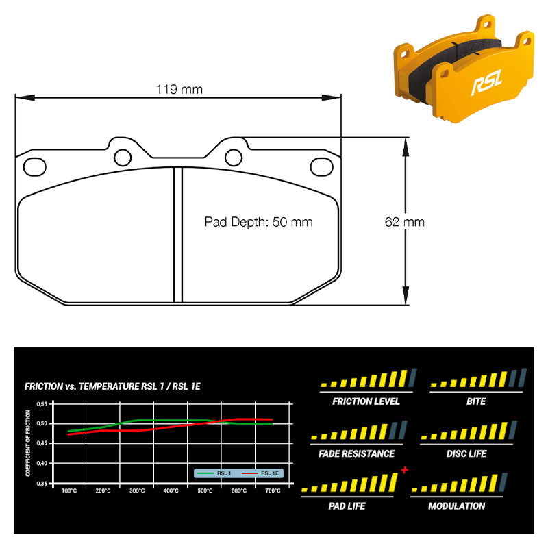 Pagid - Pastiglie freno Subaru WRX Japan + EU (1406) - Front