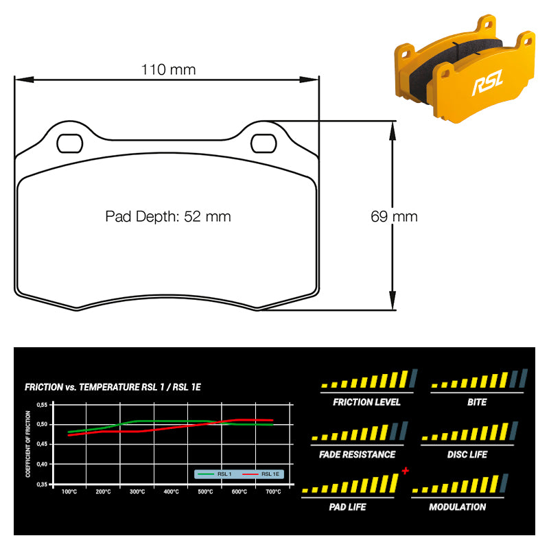 Pagid - Pastiglie freno Ferrari 360 all models (1408) - Front